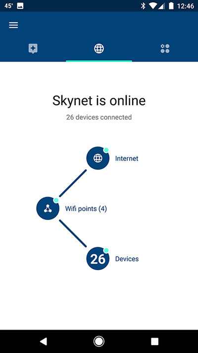 google_wifi_devices